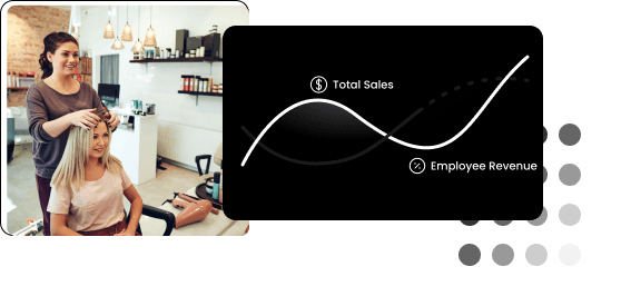 Zylu Business Intelligence Screenshot